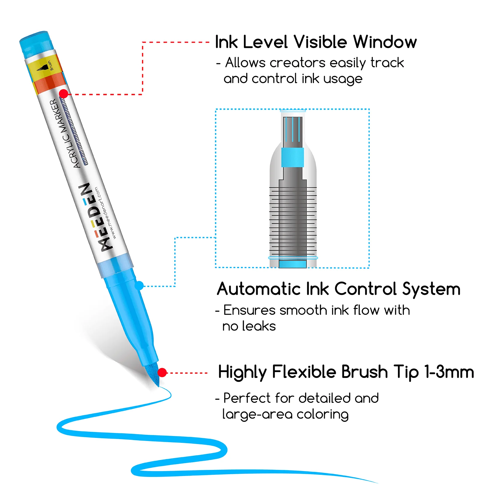MEEDEN Soft Brush Tip Acrylic Paint Marker - Image 8